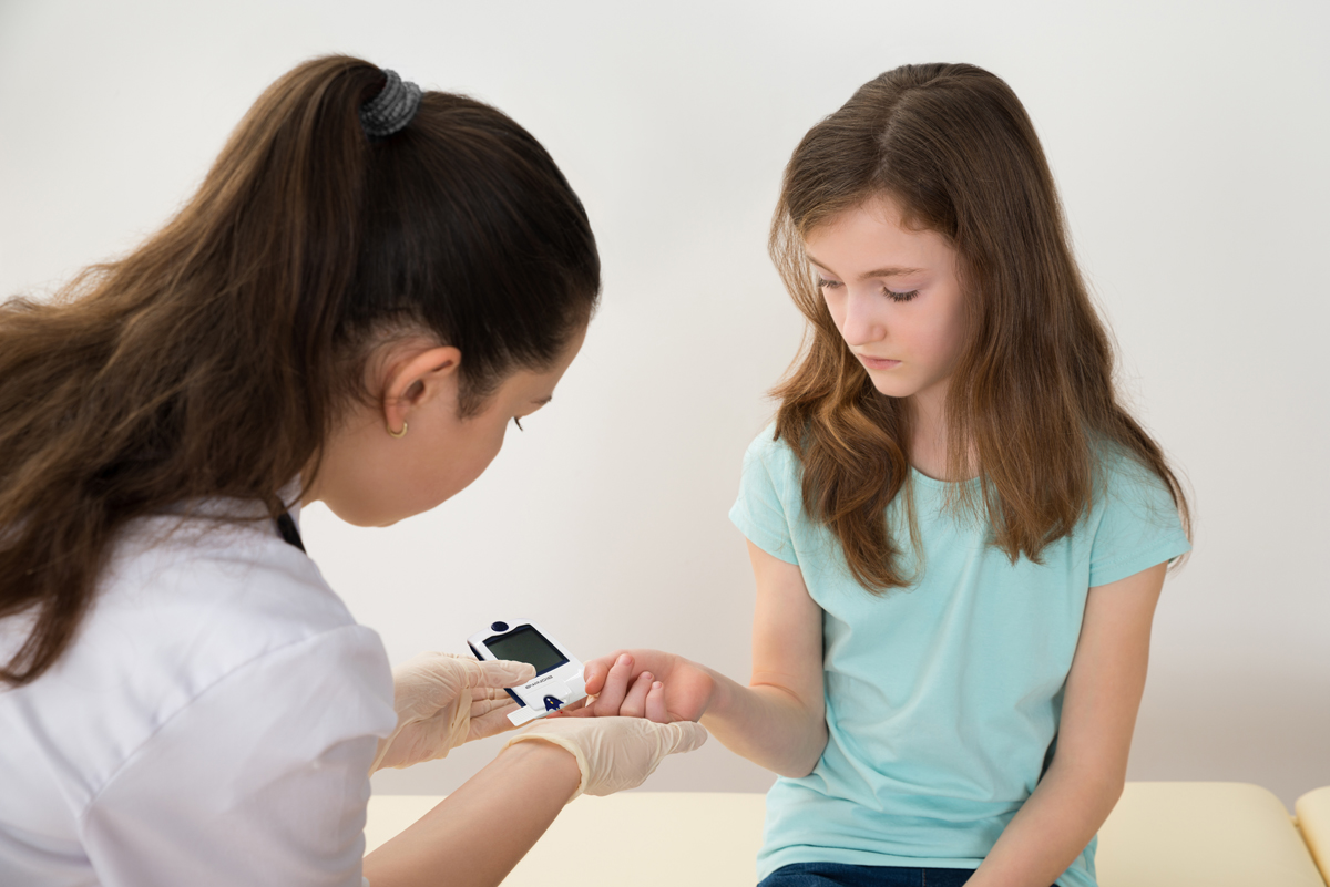 blood glucose testing