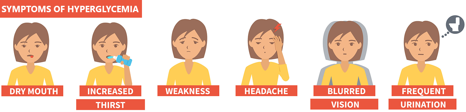 Urgencia hiperglucemia sin cetosis